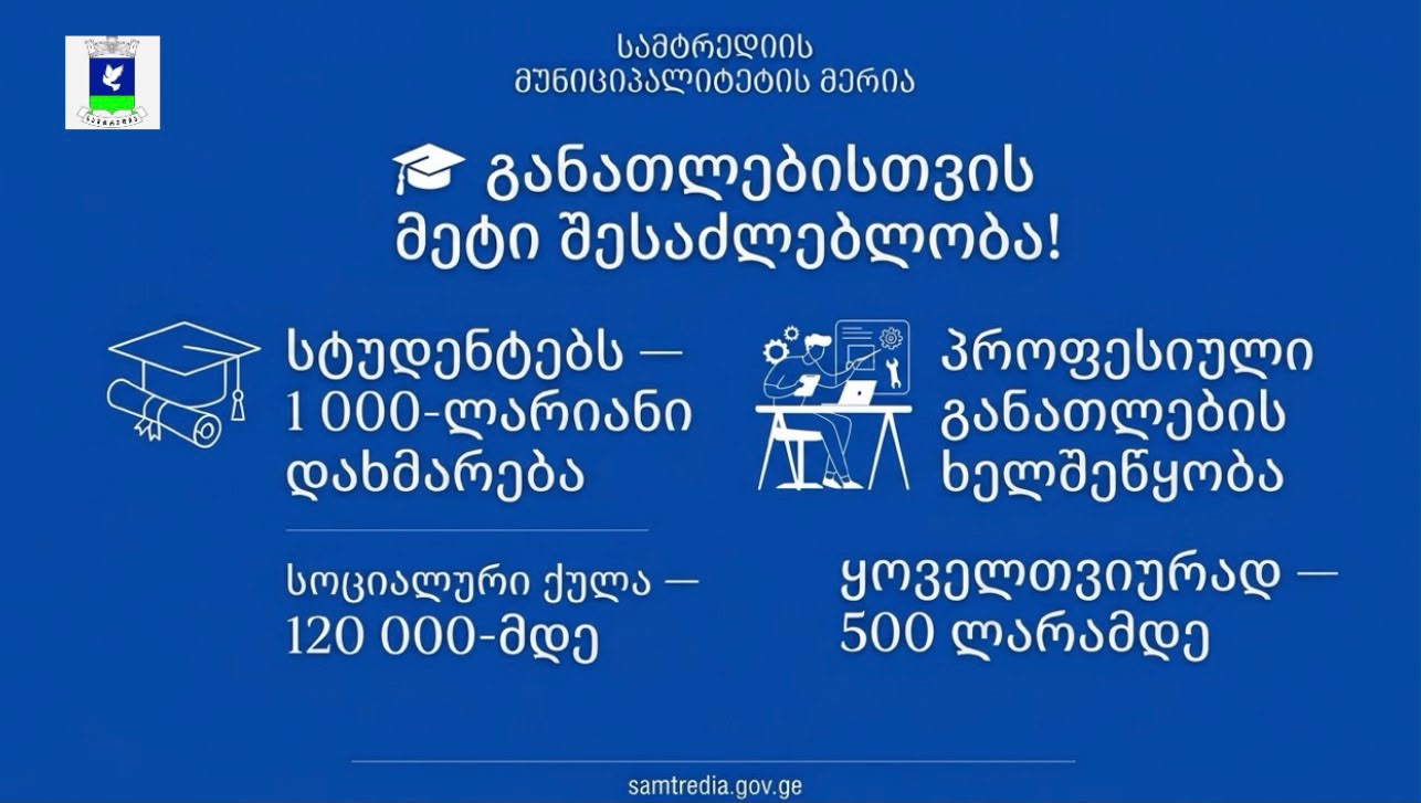 სიახლეები სამტრედიის მუნიციპალიტეტის მერიის სოციალურ და საგანმანათლებლო პროგრამებში : სამტრედიის მუნიციპალიტეტის მერიის სოციალური პროგრამის ფარგლებში, სტუდენტთა სწავლის ხელშეწყობის მიზნით, გაფართოვდა ბენეფიციართა წრე